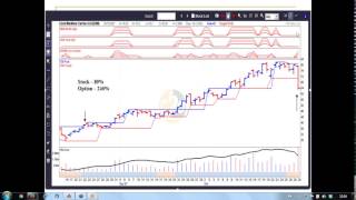 How To Find Blasting Stocks For Tomorrow Using TTTB Trading System [upl. by Aleemaj532]