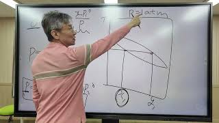 R4243 Chapter 11 Txy Phase diagram Non Ideal Solution Excel Project [upl. by Haerle]