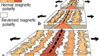 21st Century Earth Dynamics Part 1 [upl. by Bonns]