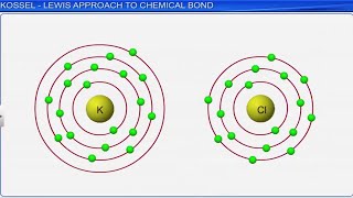 CBSE Class 11 Chemistry  Chemical Bonding and Molecular Structure Part 1  Full Chapter [upl. by Graves925]