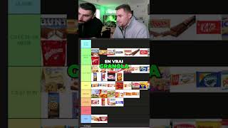 KitKat vs Mars Quel Chocolat est le Meilleur [upl. by Vincenta963]