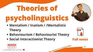 Theories of psycholinguistics  Mentalism  Behaviourism  Interactionism  innatism [upl. by Erdnaid717]