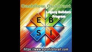 Which Side of the Cashflow Quadrant Are You On  This Video Will Shake You [upl. by Huldah]