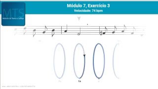 MTS  Módulo 7 exercício 3 Linguagem Rítmica [upl. by Adekam694]