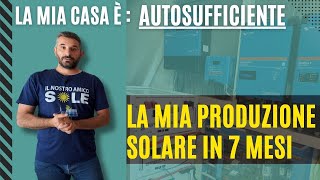 FOTOVOLTAICO FAI DA TE  QUANTO HA PRODOTTO [upl. by Relyks]