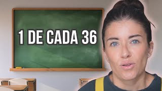 Autismo en las aulas 136 INCLUSIÓN no es la palabra [upl. by Nnylsor608]