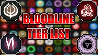 June 2024 Shinobi Life 2 Bloodline Tier List [upl. by Walton468]