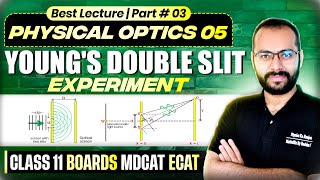 11  Physical Optics 05  Youngs Double Slit Experiment  YDSE03  Wave Interference  ECATMDCAT [upl. by Zora]