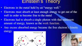 High School Physics  Photoelectric Effect [upl. by Olympium674]