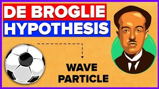 De Broglie Hypothesis  De Broglie Wavelength [upl. by Jan888]