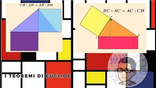 I Teoremi di Euclide [upl. by Frick]