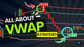 The only VWAP video you will ever need  VWAP Indicator  VWAP Bands Strategy  VWAP Trading [upl. by Ybrad]