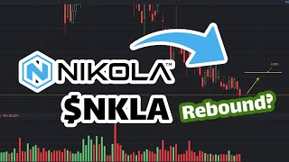 NKLA Stock Prediction Rebound  NKLA Stock Analysis [upl. by Lucky]