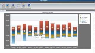 Cash Flow Projections with Calxa [upl. by Conlen]