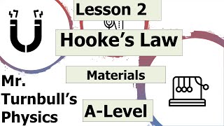 Hookes Law [upl. by Hickey]