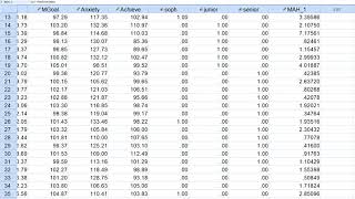 Identifying multivariate outliers using Mahalanobis distance in SPSS [upl. by Yrolam]