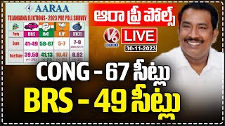 AARAA Pre Polls LIVE  Aaraa Mastan  Telangana Assembly Election  V6 News [upl. by Nitin]