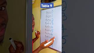 Astuces table 9 mathematics mathtrick arithmétique arithmetic mathematiques maths education [upl. by Stahl]