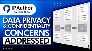 Dolceras IP Author  Data Privacy and Confidentiality Concerns Addressed [upl. by Ggerk]