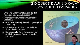 Argumente für ein Holografisches Universum Prof Dr Koncsik [upl. by Towroy528]