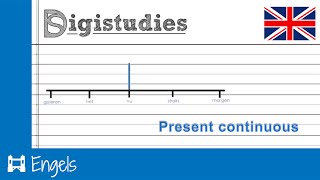 Engels  Present continous 2 [upl. by Eelram]