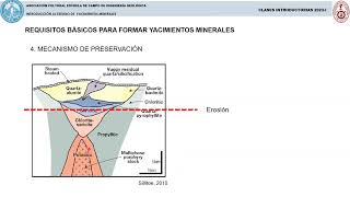 CLASE INTRODUCTORIAYACIMIENTOS MINERALESACECIG [upl. by Ahs]