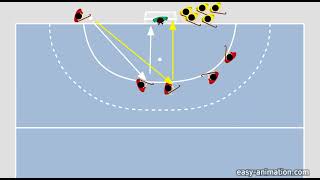 indoorhockey zaalhockey SC3 links direct [upl. by Hunfredo383]