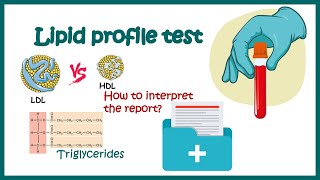 Lipid Profile test  How to read report  What is good and bad cholesterol  What is triglyceride [upl. by Neerhtak645]