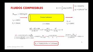 CLASE AUX  4  OPERACIONES UNITARIAS I  I2022 [upl. by Danais193]