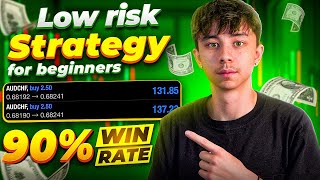 The Low Risk Forex Strategy For Beginners [upl. by Mord]