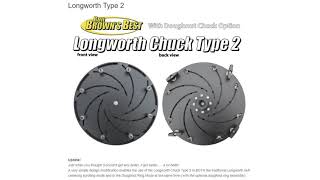 20 Inch Longworth Type 2 Chuck Introduction [upl. by Ludvig]