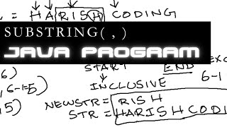 How substring   works in Java Program [upl. by Drida13]