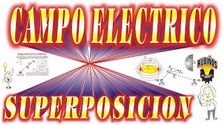 Superposición de Campos Eléctricos Concepto y Ejercicio Resuelto de Física Básica  Electrostática [upl. by Freddi]