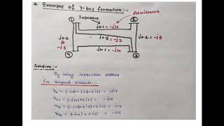 Formation of YBUS using inspection method [upl. by Aynik283]