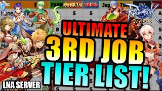 3RD JOB CLASS TIER LIST  RAGNAROK ORIGIN  ROO LNA [upl. by Akinej952]