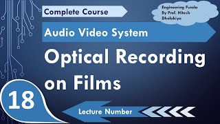 Optical Recording on Films  Variable Density Method amp Variable Area Method to Record Sound [upl. by Eitsim]