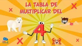 La tabla de multiplicar del 4  Vídeos Educativos para Niños [upl. by Oinafipe764]