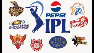 IPL TEAMS LOGO ANIMATION  RITOSMIT GRAPHICS STUDIO [upl. by Florie]