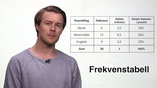 Statistikk  frekvenstabell [upl. by Hplar]