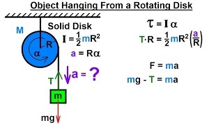 Physics 131 Moment of Inertia Application 5 of 11 Object Hanging From a Rotating Disk [upl. by Ajssatsan]