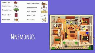 Unit 2 Module 24  Myers AP Psychology Video Lecture [upl. by Bean]