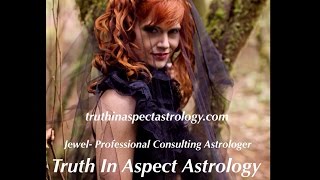 Natal Chart Aspects Venus opposite Pluto [upl. by Bowe]