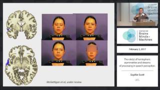 The roles of hemispheric asymmetries and streams of processing in speech perception [upl. by Nas]