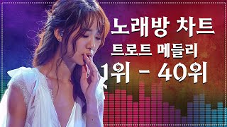 놓치지 마세요 더 늦기 전에 10월 노래방 TOP100🌿 2024년 가장 좋아하는 노래방 노래 [upl. by Llednew]