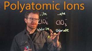 What are polyatomic ions [upl. by Niassuh827]