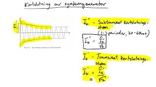 Introduksjon til kortslutningsberegninger [upl. by Aneehta]