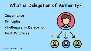 Delegation of Authority  Meaning Importance Principles Challenges [upl. by Nerb701]