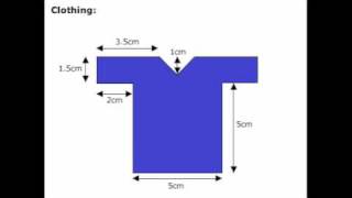 Circular Flow Game Explanation [upl. by Grounds]