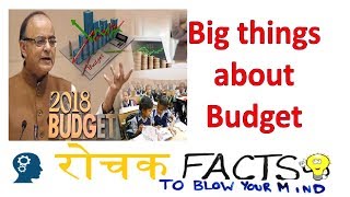 Big things about Budget [upl. by Stagg]