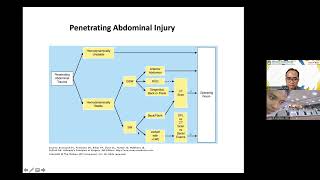 Kuliah 4  Trauma Abdomen [upl. by Vania]